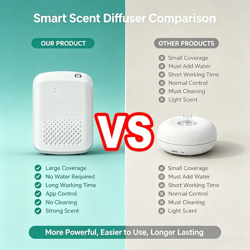 Wall-mounted Electric Aroma Di - Home Fragrance Electric Diffuser ulasan dan harga