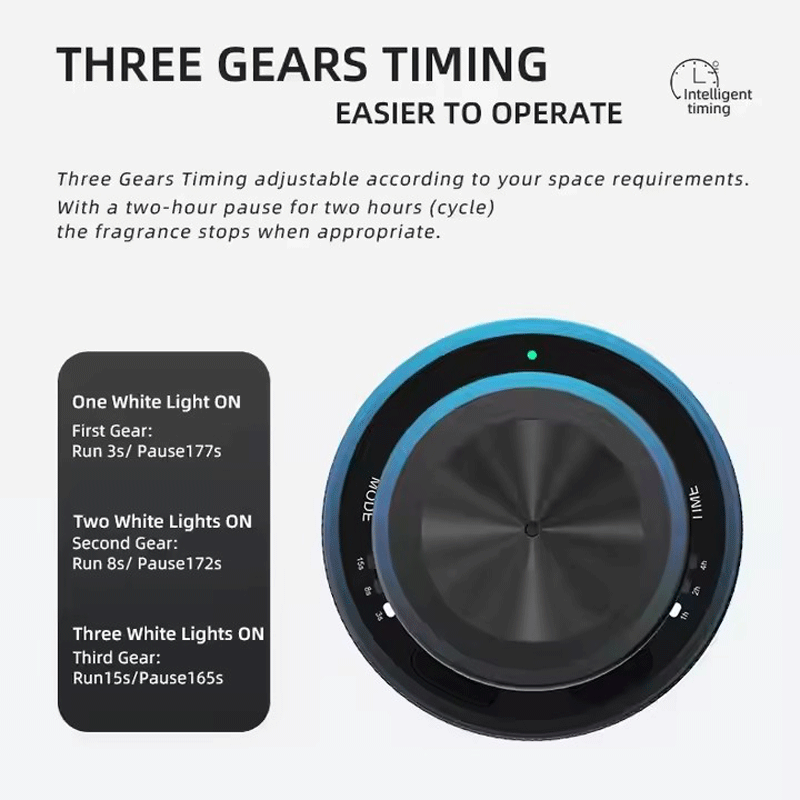 Portable Car Aroma Diffuser Ma - Home Fragrance Electric Diffuser ulasan dan harga