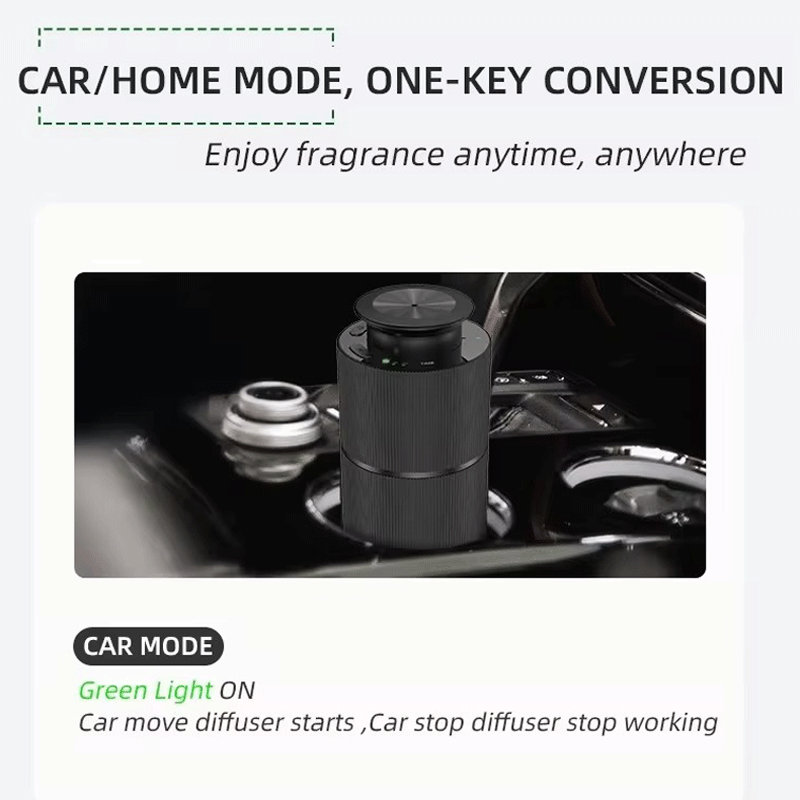 Portable Car Aroma Diffuser Ma - Home Fragrance Electric Diffuser ulasan dan harga