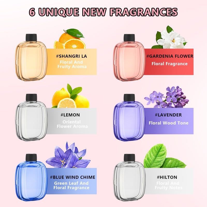 Automatic aromatherapy device  - Home Fragrance Luxury ulasan dan harga