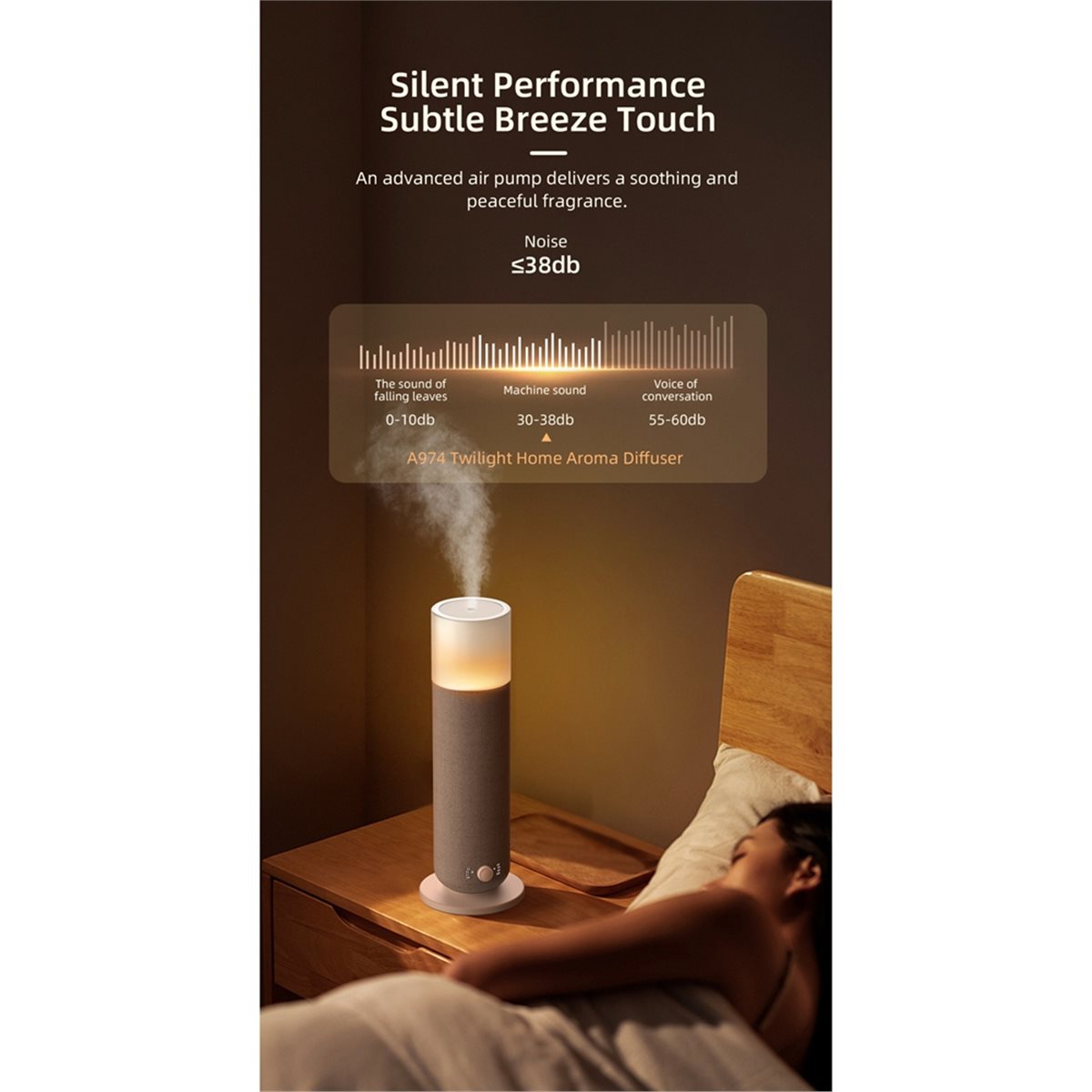 update. 120ML Tower Scent Diff - Home Fragrance Electric Diffuser ulasan dan harga